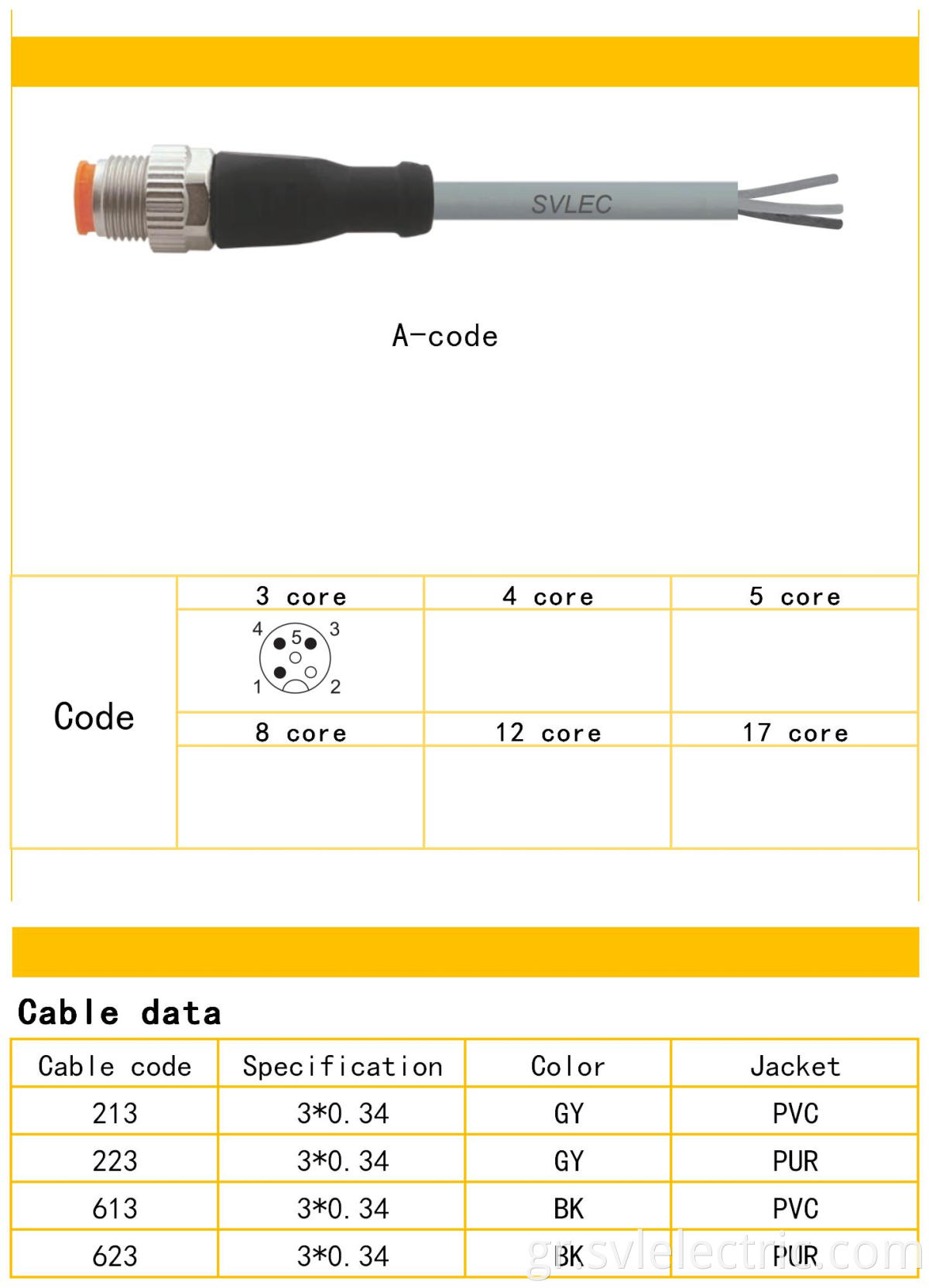 M12 male straight 3 pin connection cable